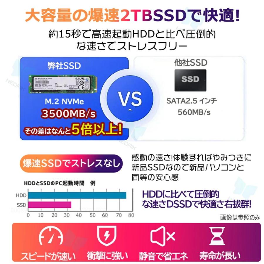 ノートパソコン 新品 windows11 office付き パソコン pc 14世代 プレゼント ノートpc Intel Corei3 i7 i9 SSD128~2TB メモリ32GB 14型 15.6型 テンキー カメラの画像