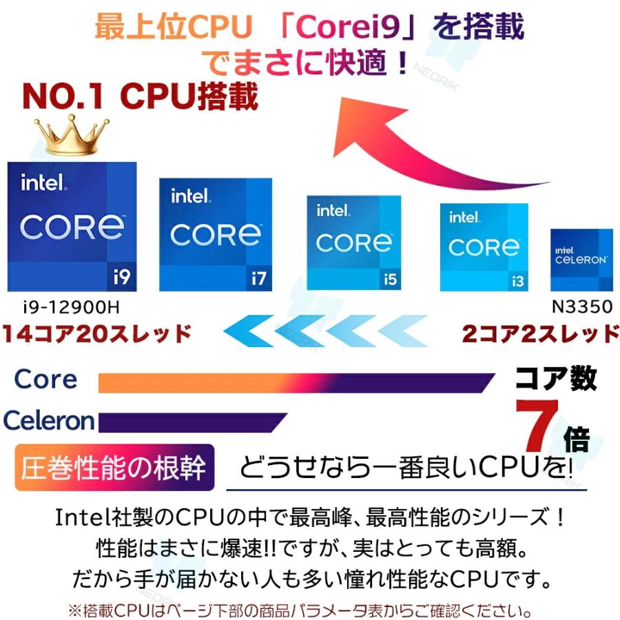 ノートパソコン 新品 windows11 office付き パソコン pc 14世代 プレゼント ノートpc Intel Corei3 i7 i9 SSD128~2TB メモリ32GB 14型 15.6型 テンキー カメラの画像
