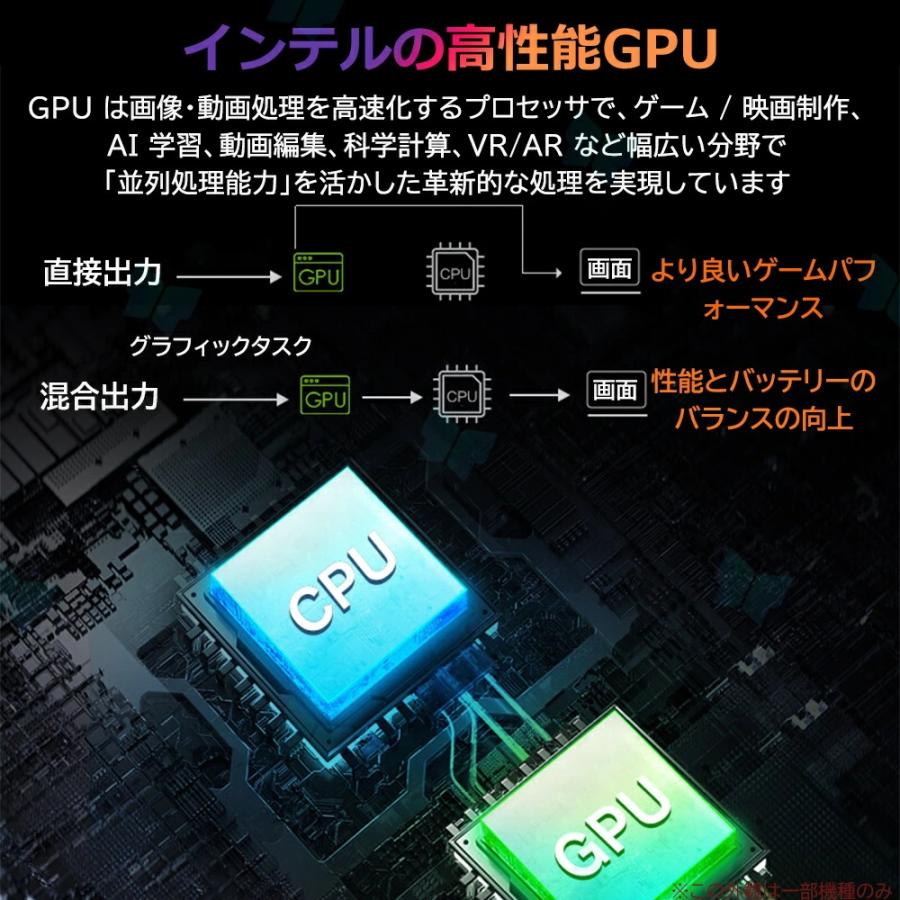 インテル（intel） ノートパソコン 新品 windows11 office付き