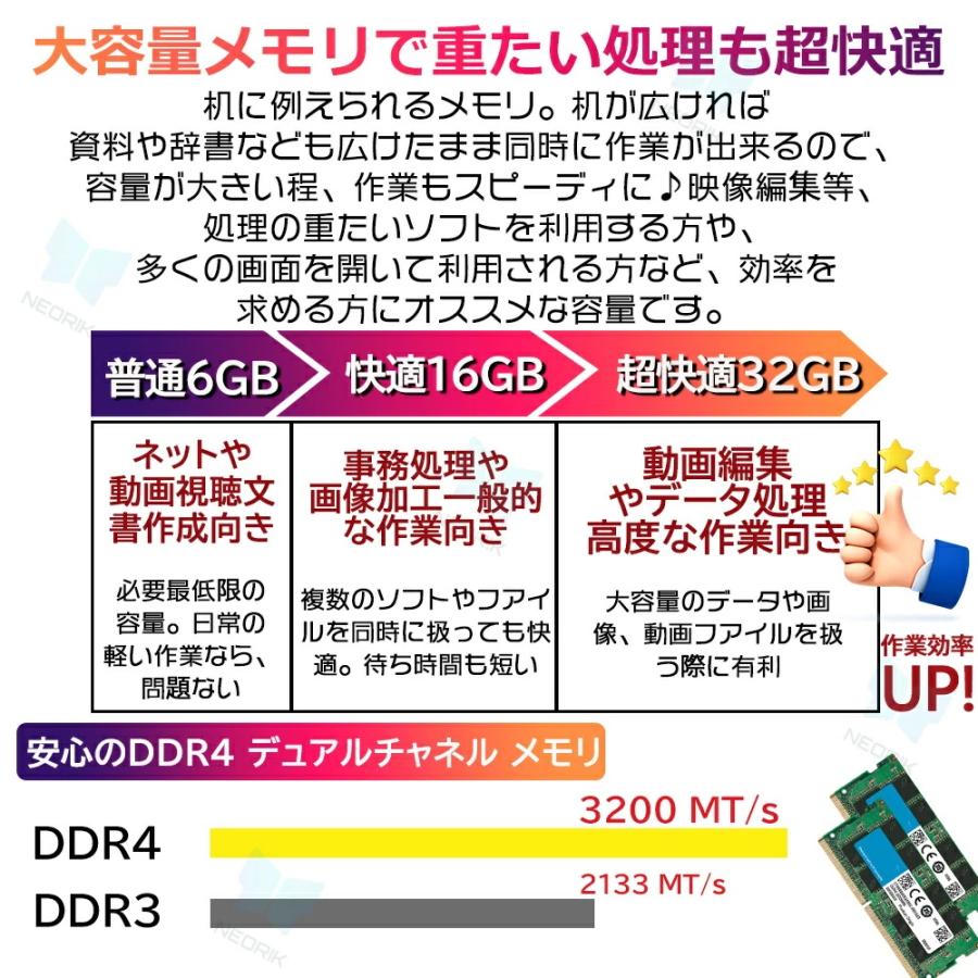 極上品/4世代Corei3/大容量750GB/オフィス/動画編集/最新win11 極上品/4世代Corei3/大容量750GB/オフィス/動画編集/最新win11