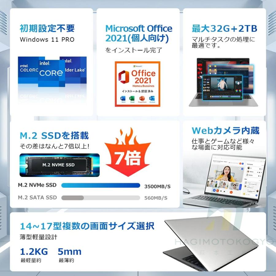 パソコン ノートパソコン office付き 第14世代 新品 CPU core i5 i7 celeron N3450 14/15.6型 フルHD液晶 高性能メモリ 6~32GB SSD 128GB~2TB ノートPC 指紋認証の画像