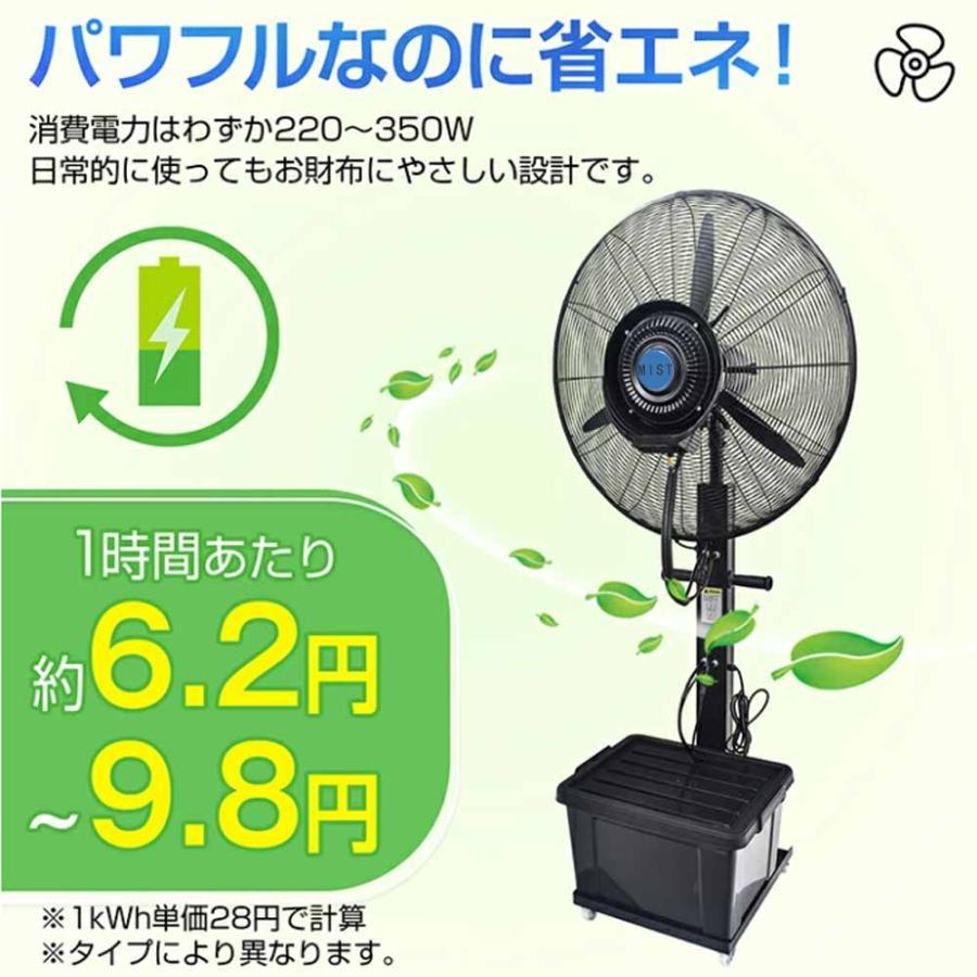 ミスト扇風機 工場扇 工業扇 扇風機 大型 業務用 微細ミスト パワフル