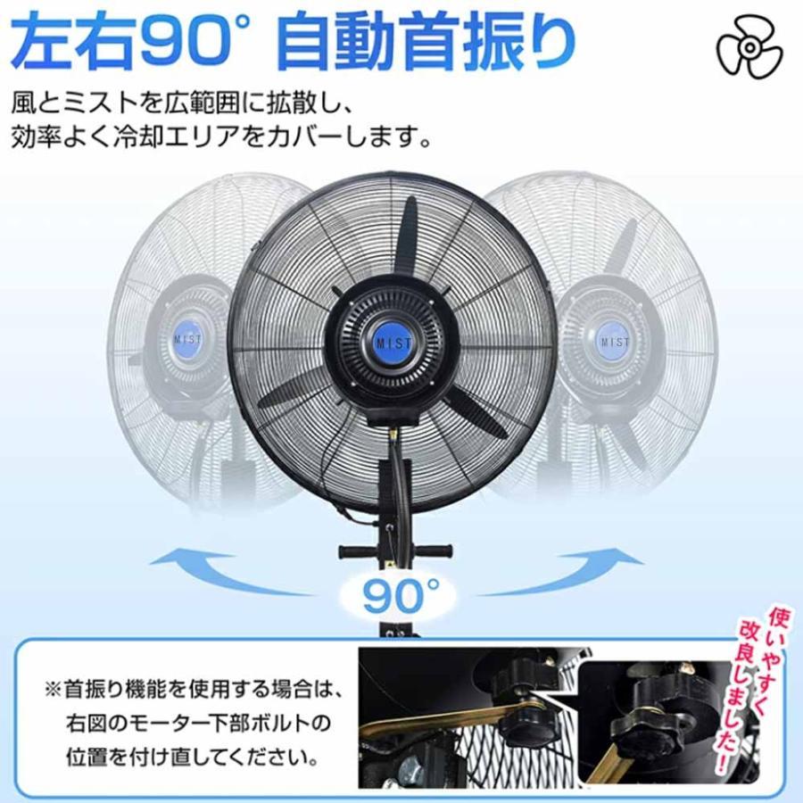ミスト扇風機 工場扇 工業扇 扇風機 大型 業務用 微細ミスト パワフル