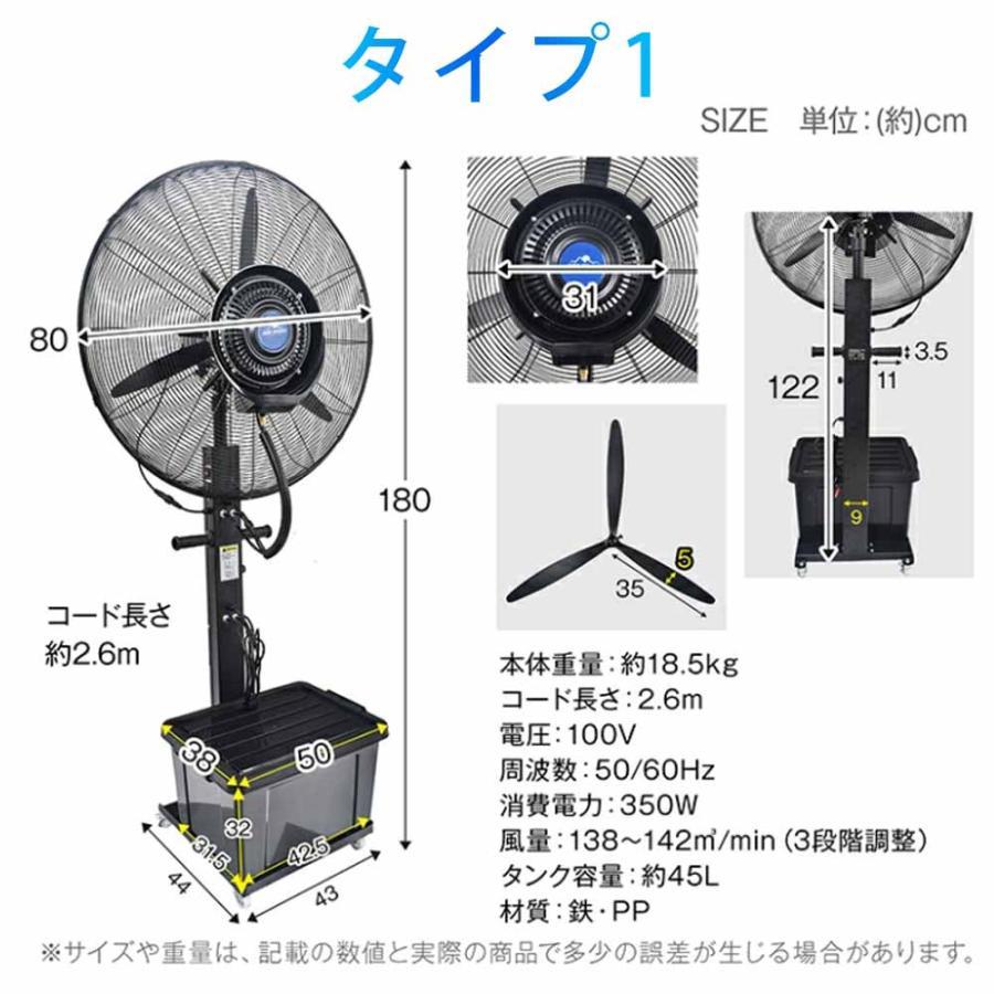 ミスト扇風機 工場扇 工業扇 扇風機 大型 業務用 微細ミスト パワフル