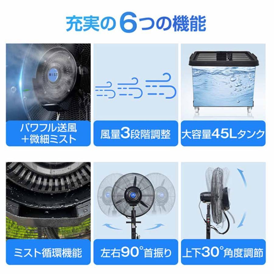ミスト扇風機 工場扇 工業扇 扇風機 大型 業務用 微細ミスト パワフル