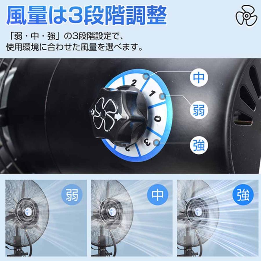 ミスト扇風機 工場扇 工業扇 扇風機 大型 業務用 微細ミスト パワフル