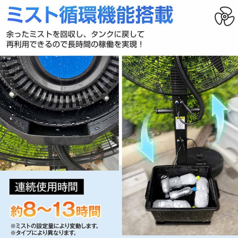 ミスト扇風機 工場扇 工業扇 扇風機 大型 業務用 微細ミスト パワフル