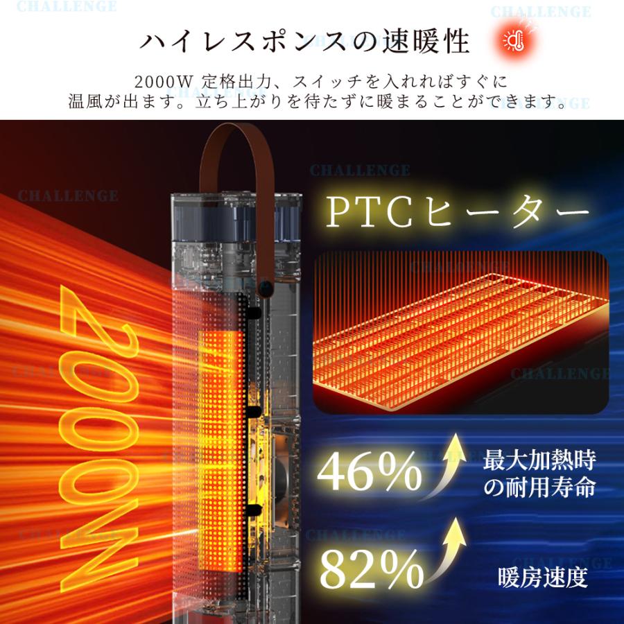 セラミックヒーター 速暖 電気ファンヒーター 加湿器 空気清浄 暖房