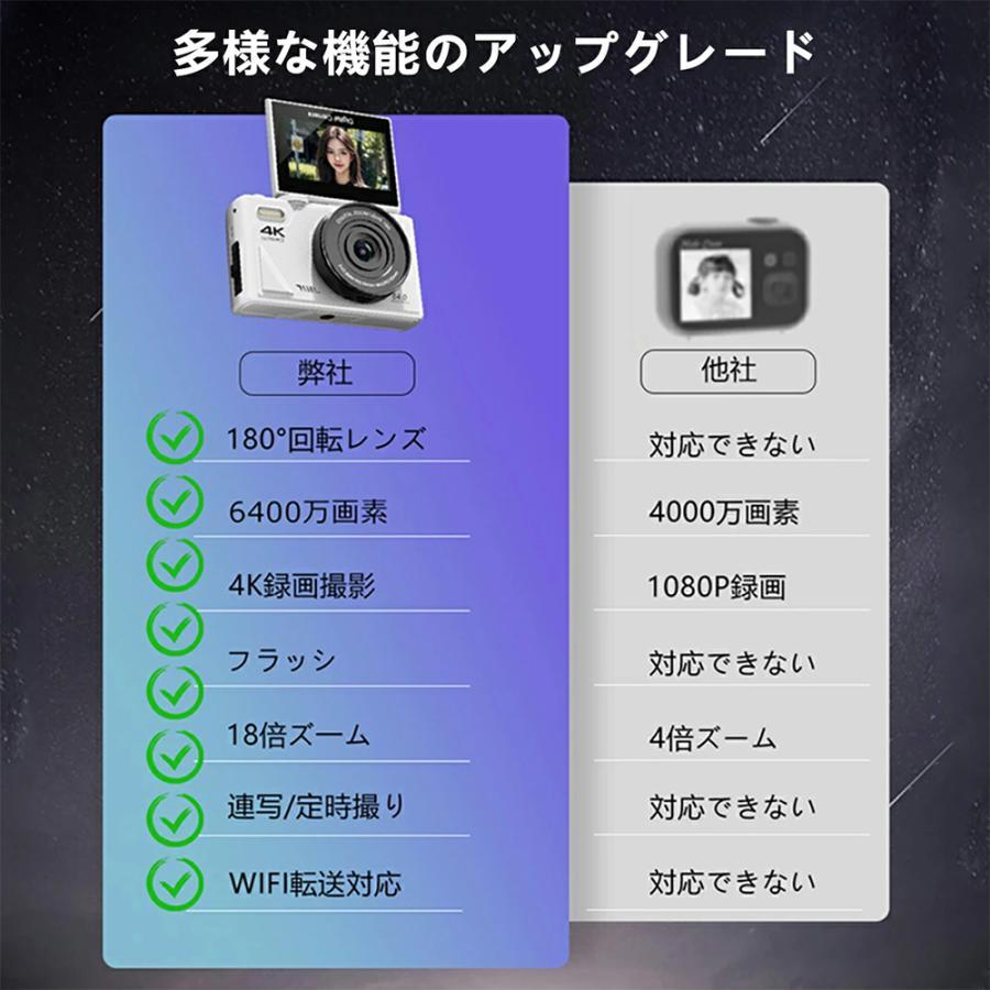 デジタルカメラ wifi対応 4K 6400万画素 3インチIPS大画面 180度反転