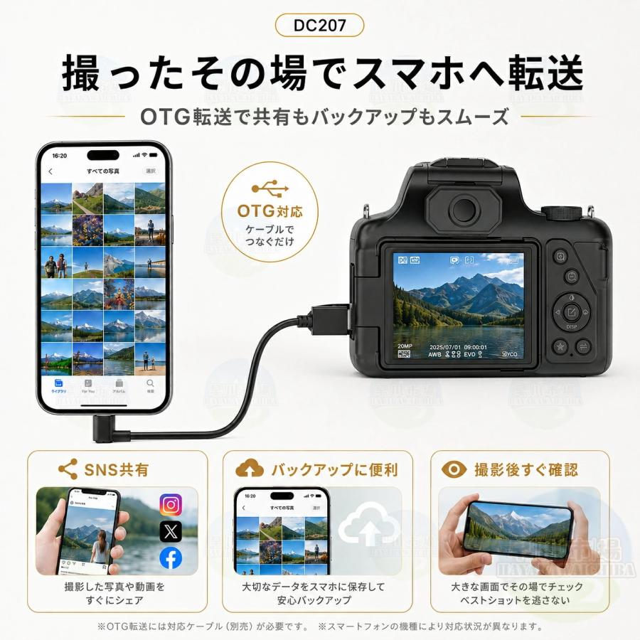 デジタルカメラ 一眼レフカメラ 初心者 セット WiFi 大画面 4K高画質