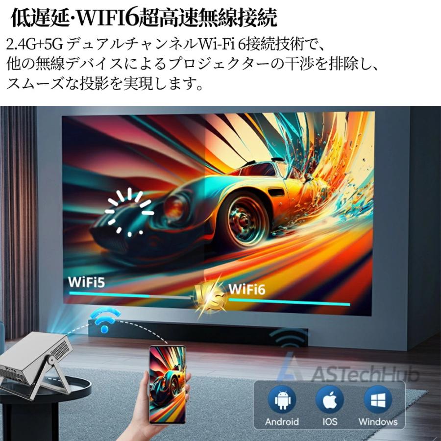 プロジェクター 天井投影 小型 家庭用 28000LM 1080P&4K対応 スマホと