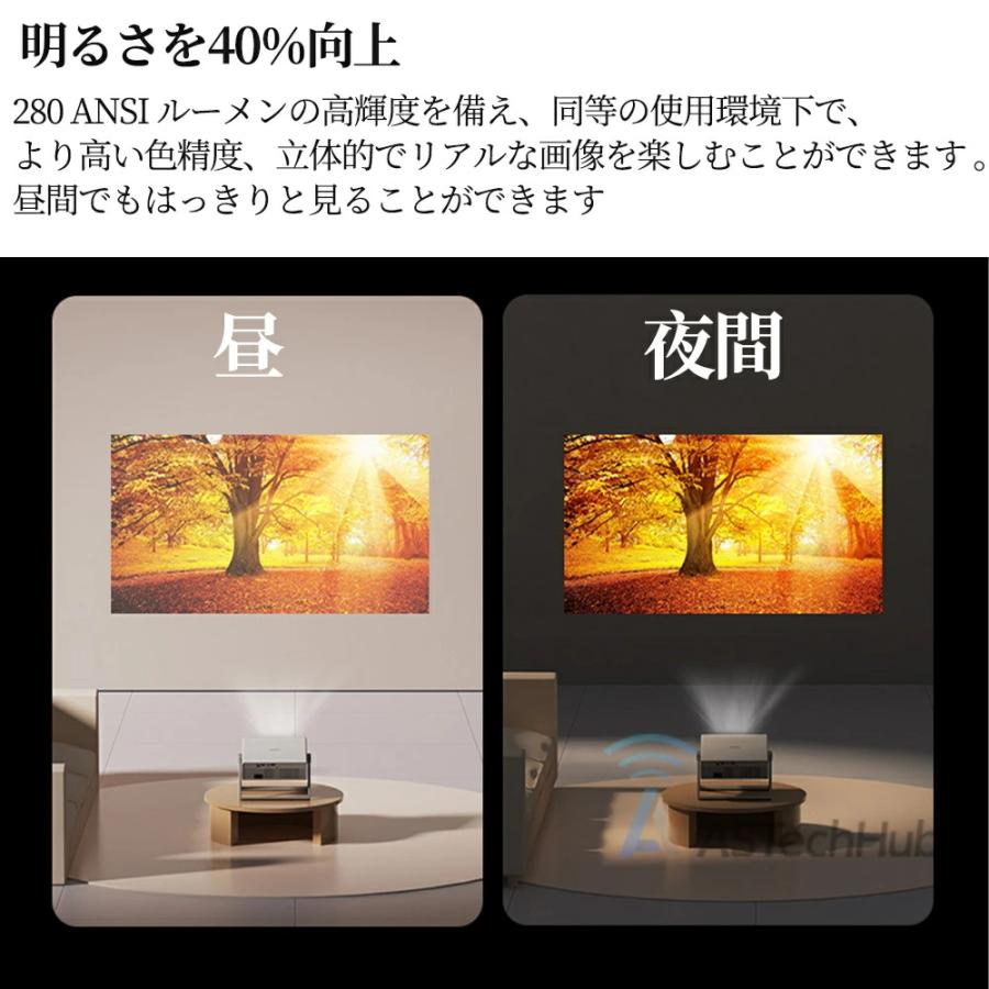 プロジェクター 天井投影 小型 家庭用 28000LM 1080P&4K対応 スマホと