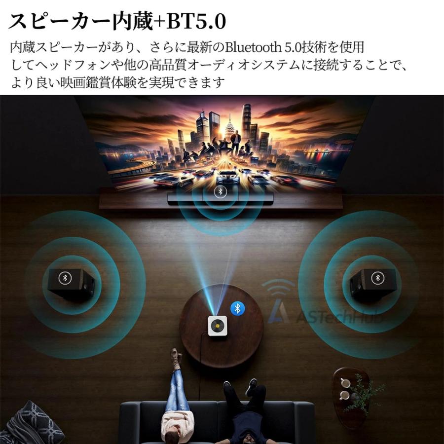 プロジェクター 小型 家庭用 学習 子供向け教育用 事務用 Netflix/YouTube/Prime 450ANSI高輝度 昼間でもはっきり 4K スマホと繋げる 自動台形補正 静音 簡単の画像