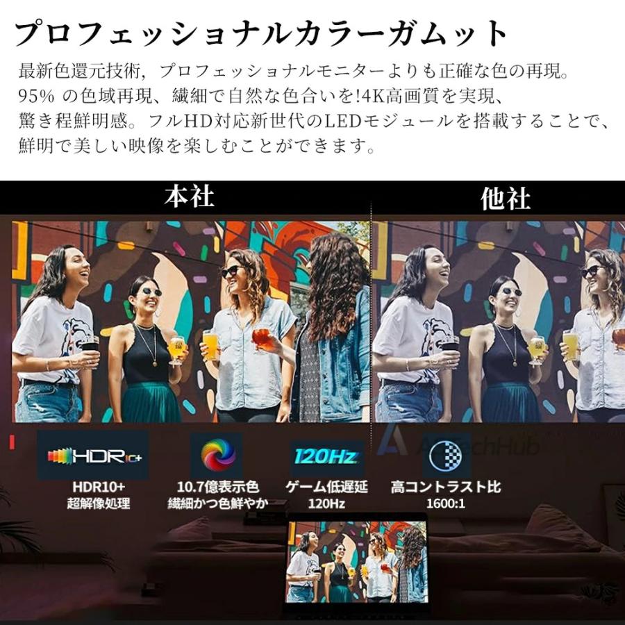 プロジェクター 小型 家庭用 学習 子供向け教育用 事務用 Netflix/YouTube/Prime 450ANSI高輝度 昼間でもはっきり 4K スマホと繋げる 自動台形補正 静音 簡単の画像