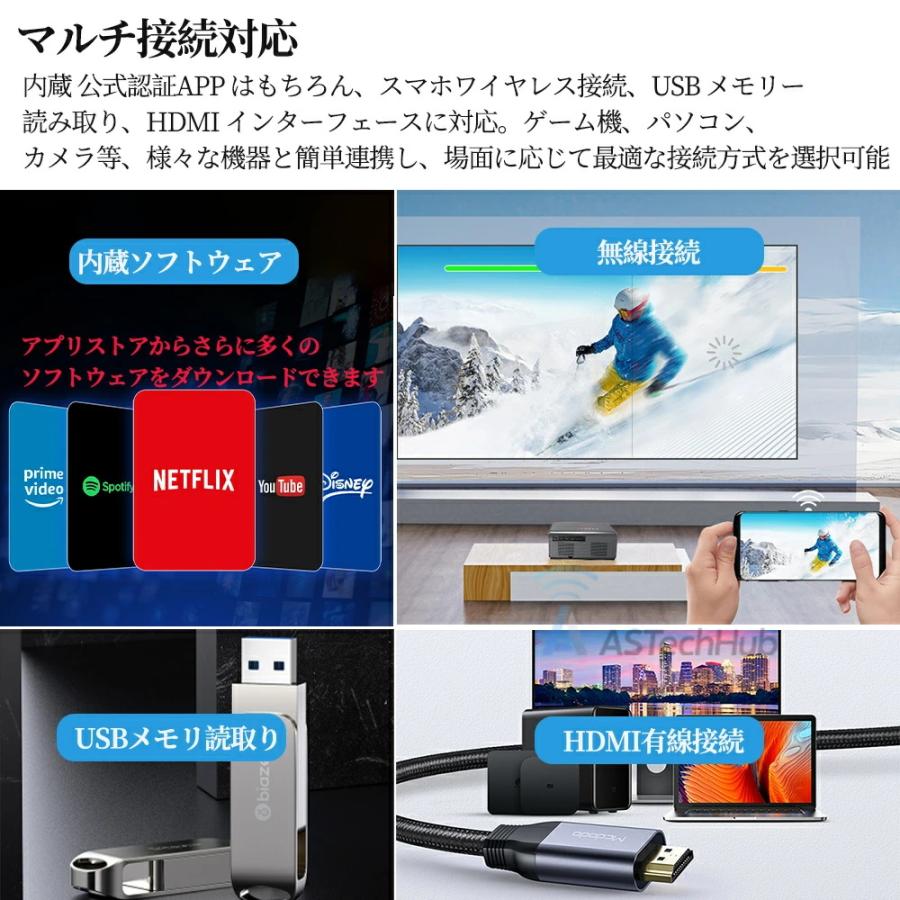 プロジェクター 小型 家庭用 学習 子供向け教育用 事務用 Netflix/YouTube/Prime 450ANSI高輝度 昼間でもはっきり 4K スマホと繋げる 自動台形補正 静音 簡単の画像
