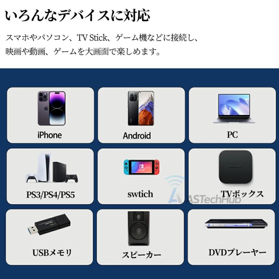 プロジェクター 小型 家庭用 学習 子供向け教育用 事務用 Netflix/YouTube/Prime 450ANSI高輝度 昼間でもはっきり 4K スマホと繋げる 自動台形補正 静音 簡単の画像