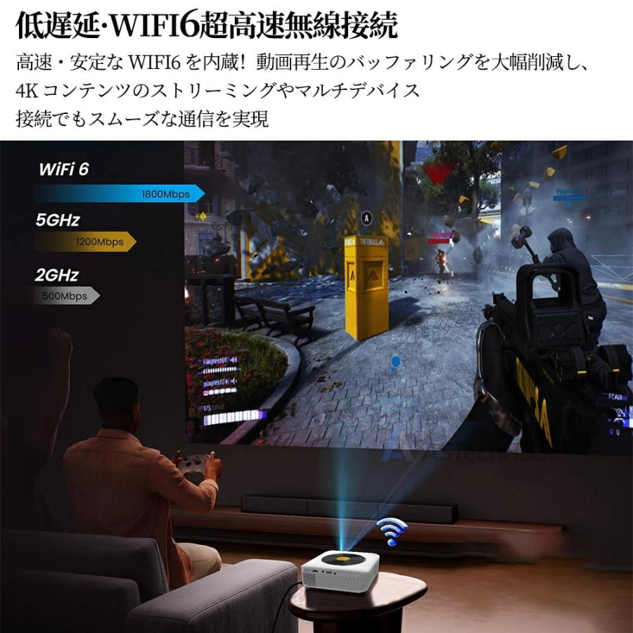 プロジェクター 小型 家庭用 学習 子供向け教育用 事務用 Netflix/YouTube/Prime 450ANSI高輝度 昼間でもはっきり 4K スマホと繋げる 自動台形補正 静音 簡単の画像