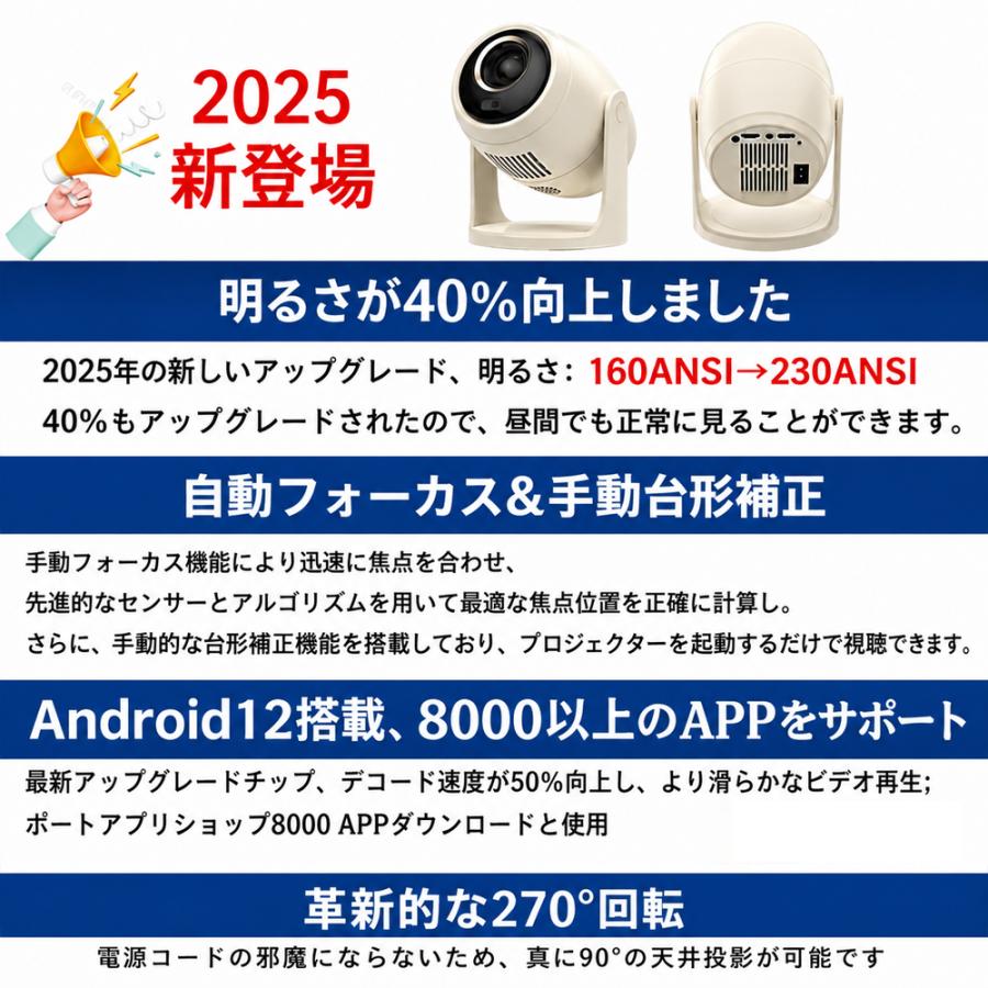 ③ 360°回転可能プロジェクター 天井投影 家庭用 小型 1080P 動作確認