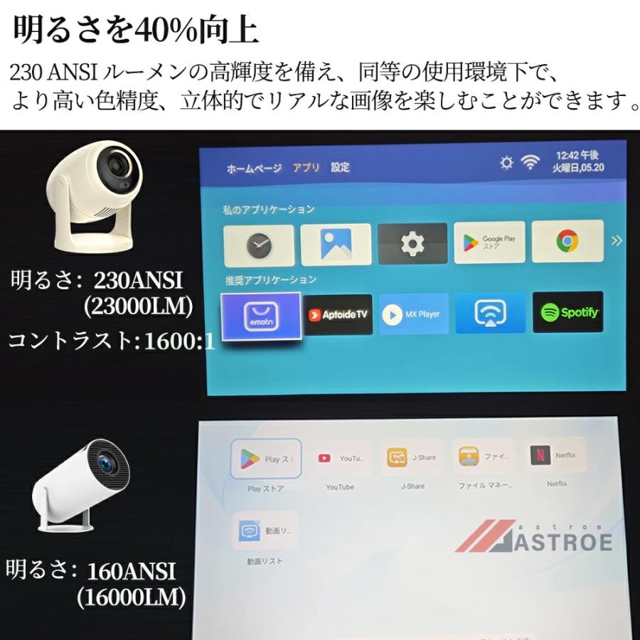 プロジェクター 小型 家庭用 天井投影 自動フォーカス 1080P 4K対応