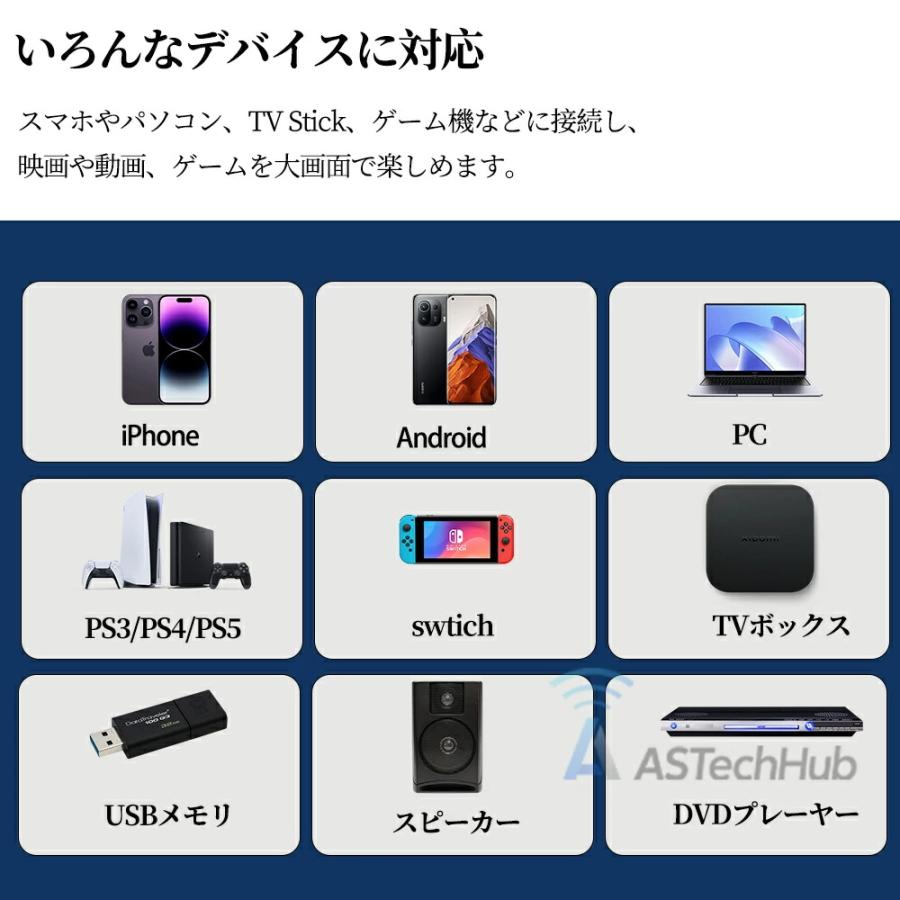 プロジェクター 新品 天井投影 小型 家庭用 WIFI6 4K対応 35000LM フル