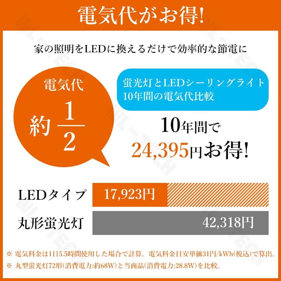 5年保証】シーリングライト おしゃれ 花形 LED 調光調色 子供部屋 北欧