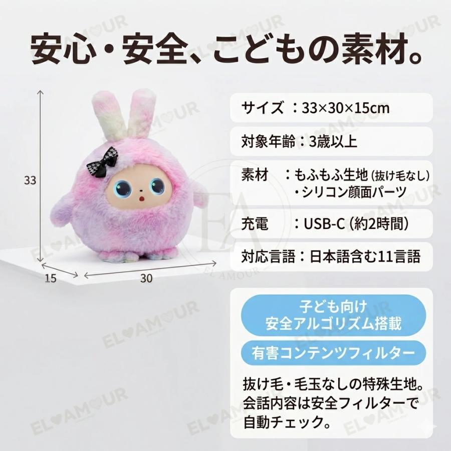 うさぎ ぬいぐるみ しゃべる 動く 知育玩具 音声認識 会話 ロボット