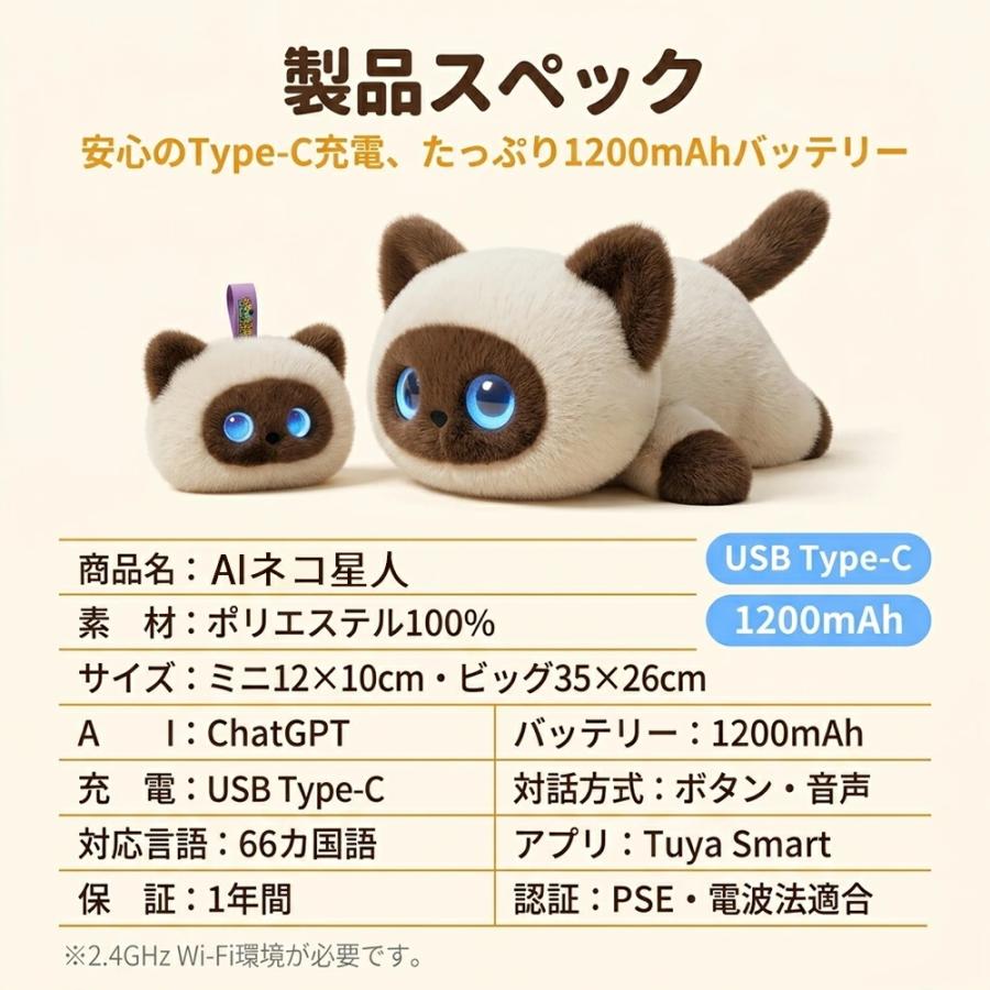 なでて鳴く 猫 ぬいぐるみ 動く しゃべる AIにゃんこ おしゃべり 音声