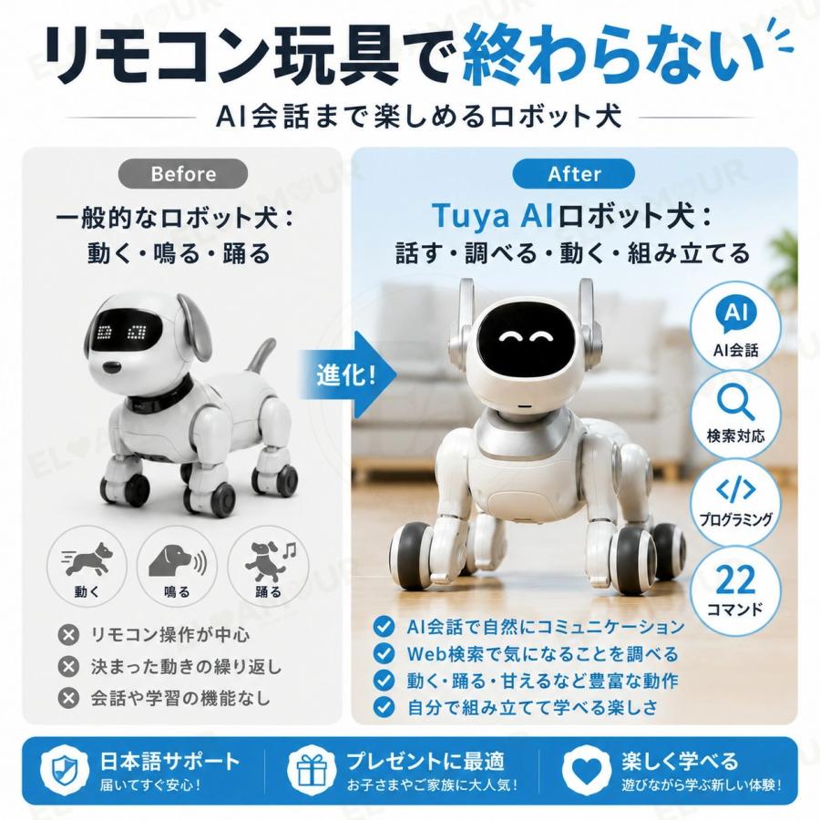 2026最新 AI ロボット犬 ペットロボット おもちゃ 電子ペット 音声認識