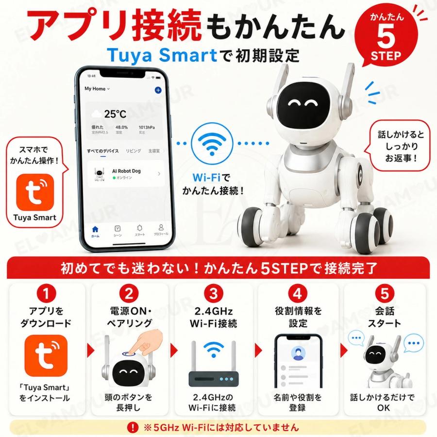 2026最新 AI ロボット犬 ペットロボット おもちゃ 電子ペット 音声認識