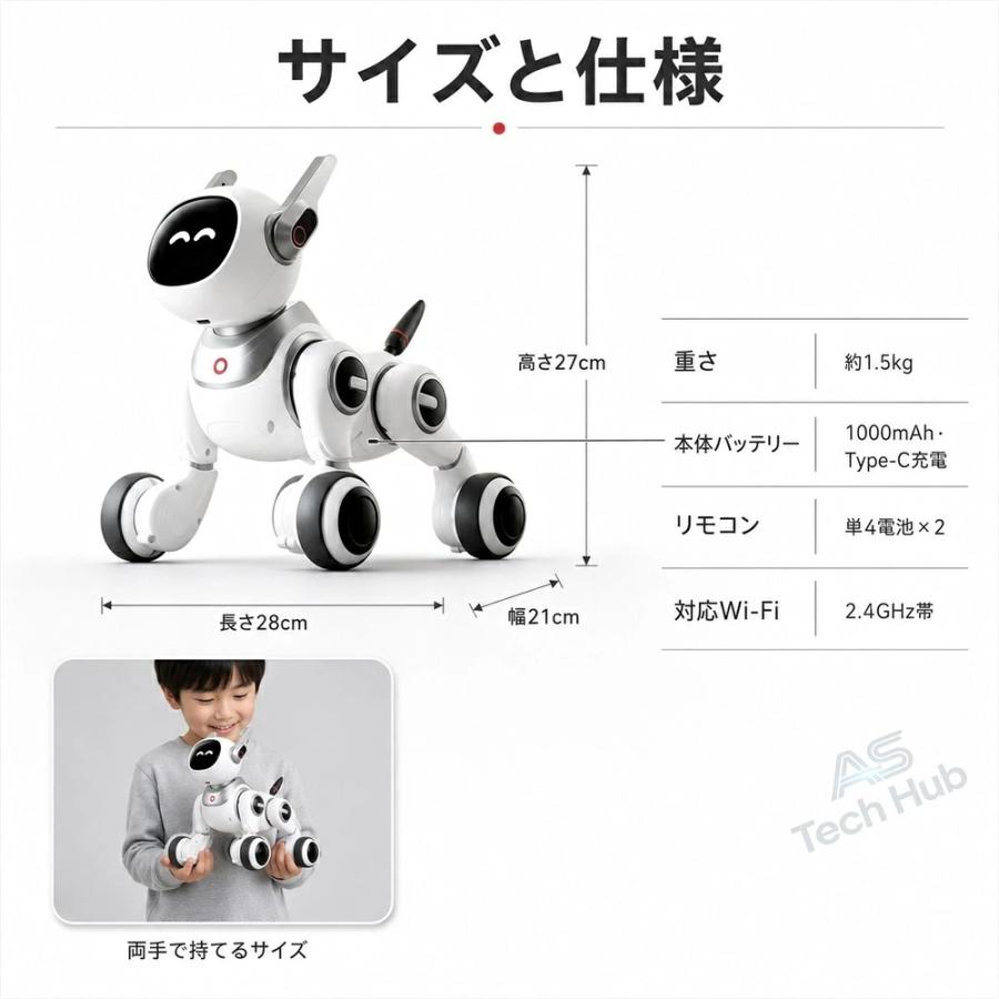 AI ロボット 犬 おもちゃ ChatGPT Gemini搭載 音声会話 おしゃべり