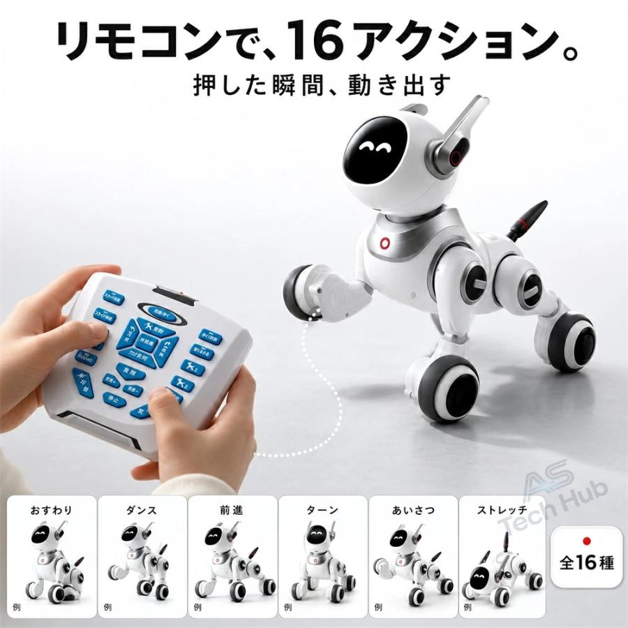 AI ロボット 犬 おもちゃ ChatGPT Gemini搭載 音声会話 おしゃべり