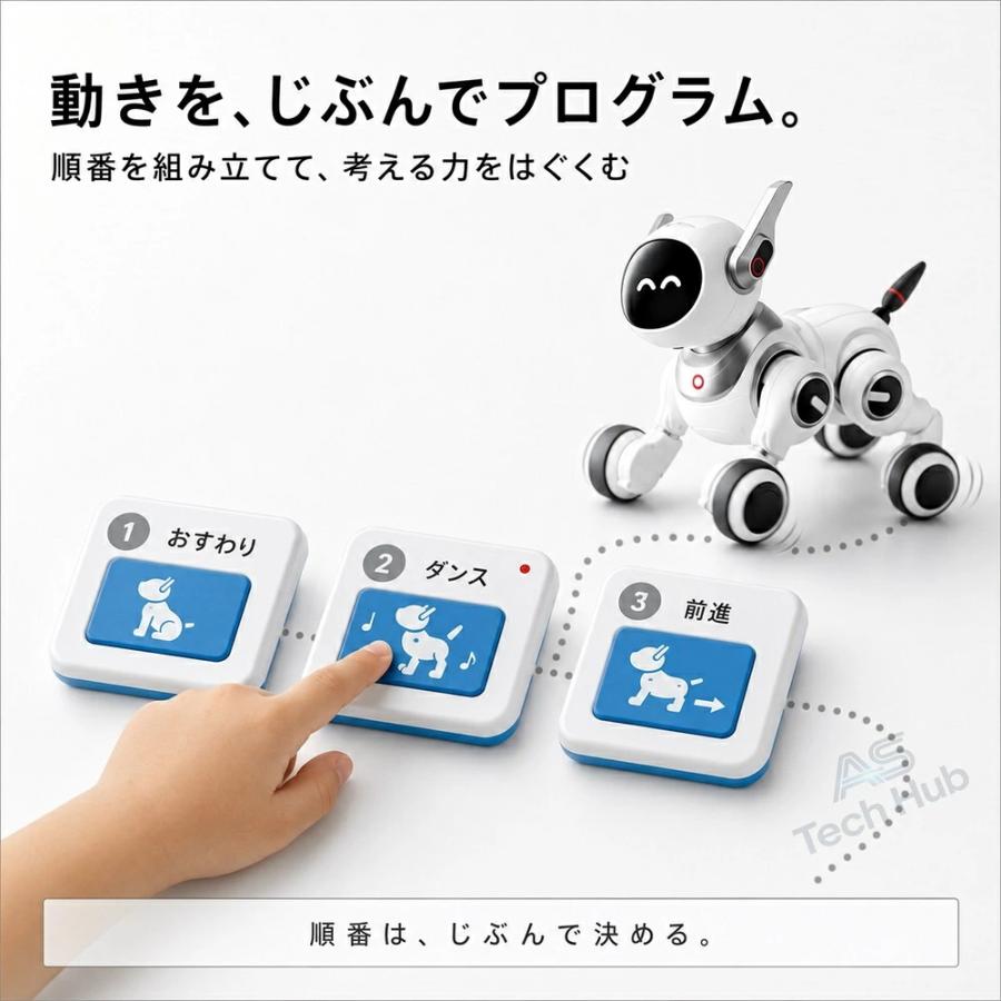 AI ロボット 犬 おもちゃ ChatGPT Gemini搭載 音声会話 おしゃべり