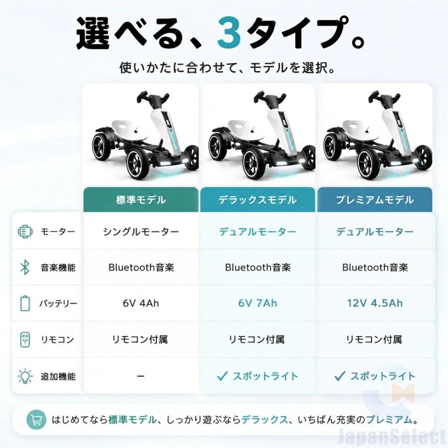 電動ゴーカート 子供用 キッズ 電動カート 乗用玩具 ドリフトカート