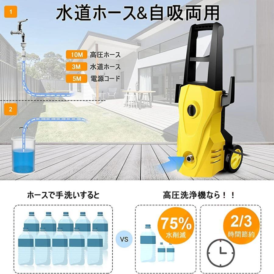 高圧洗浄機 1500W 最大吐出圧力12MPa 50Hz/60Hz東西日本兼用 水道直結