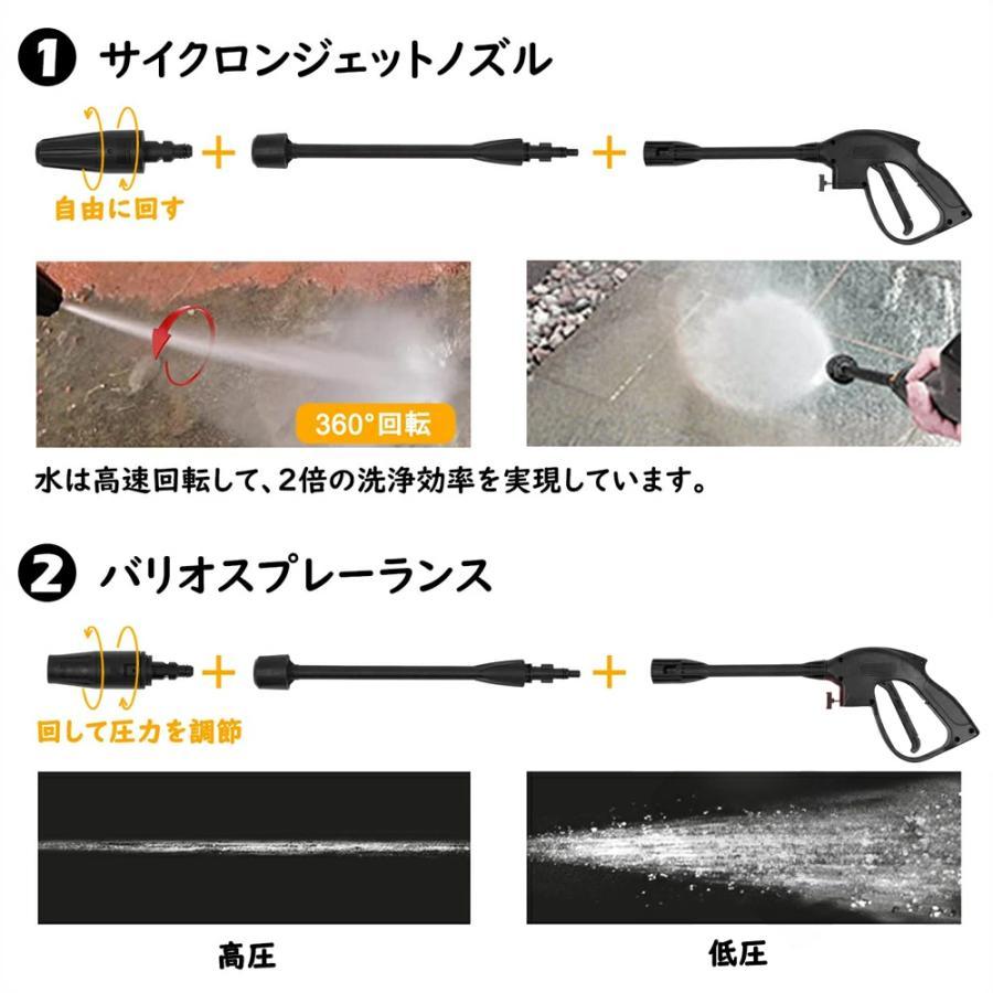 高圧洗浄機 1500W 最大吐出圧力12MPa 50Hz/60Hz東西日本兼用 水道直結