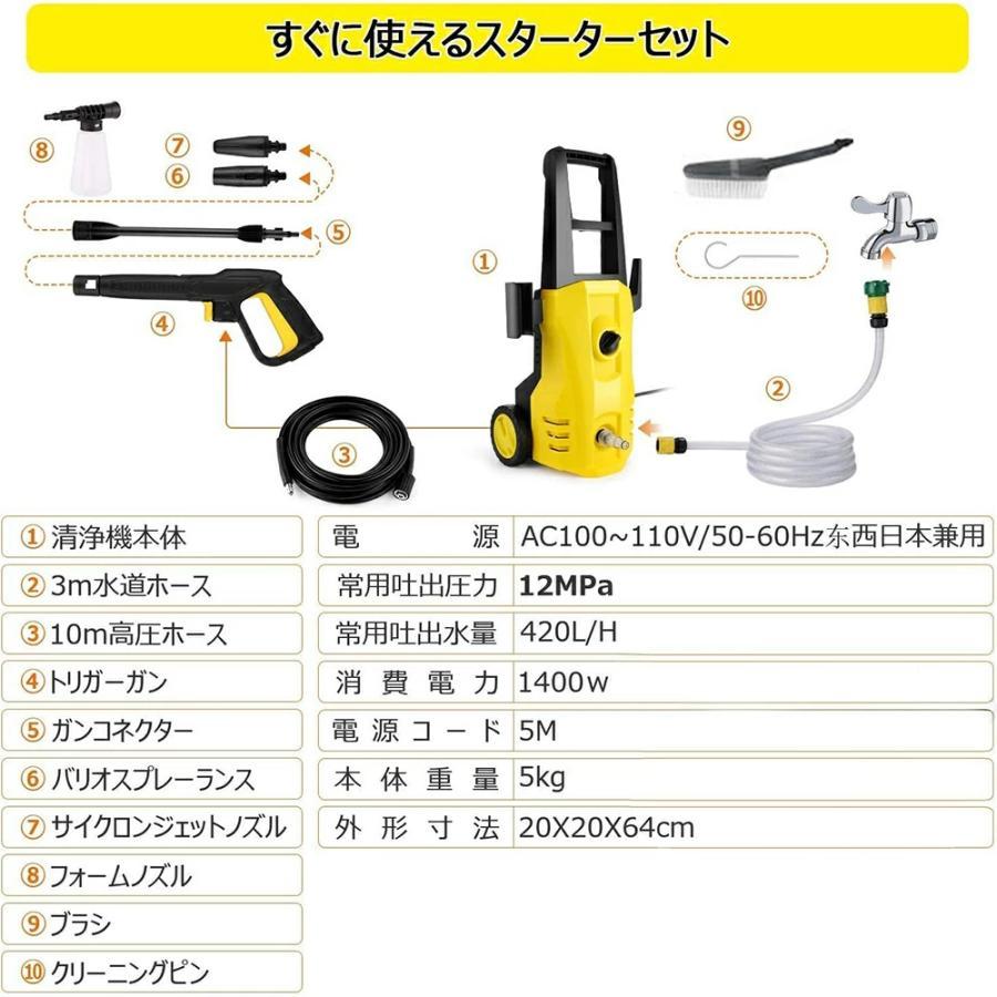 高圧洗浄機 1500W 最大吐出圧力12MPa 50Hz/60Hz東西日本兼用 水道直結