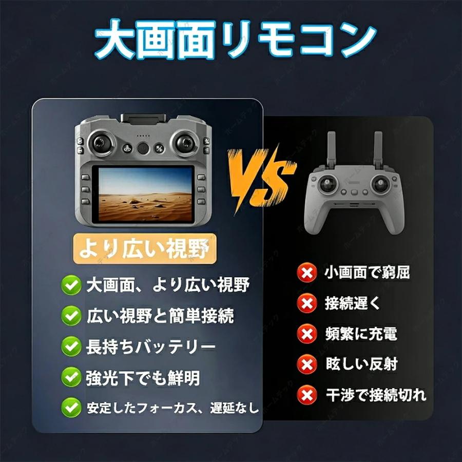ドローン カメラ付き 小型 三重カメラ GPS搭載 初心者向け ブラシレスモータ搭載 動画撮影 子供向け 収納ケース ブラシレスモーター 高画質HD 高性能 折り畳み式_5