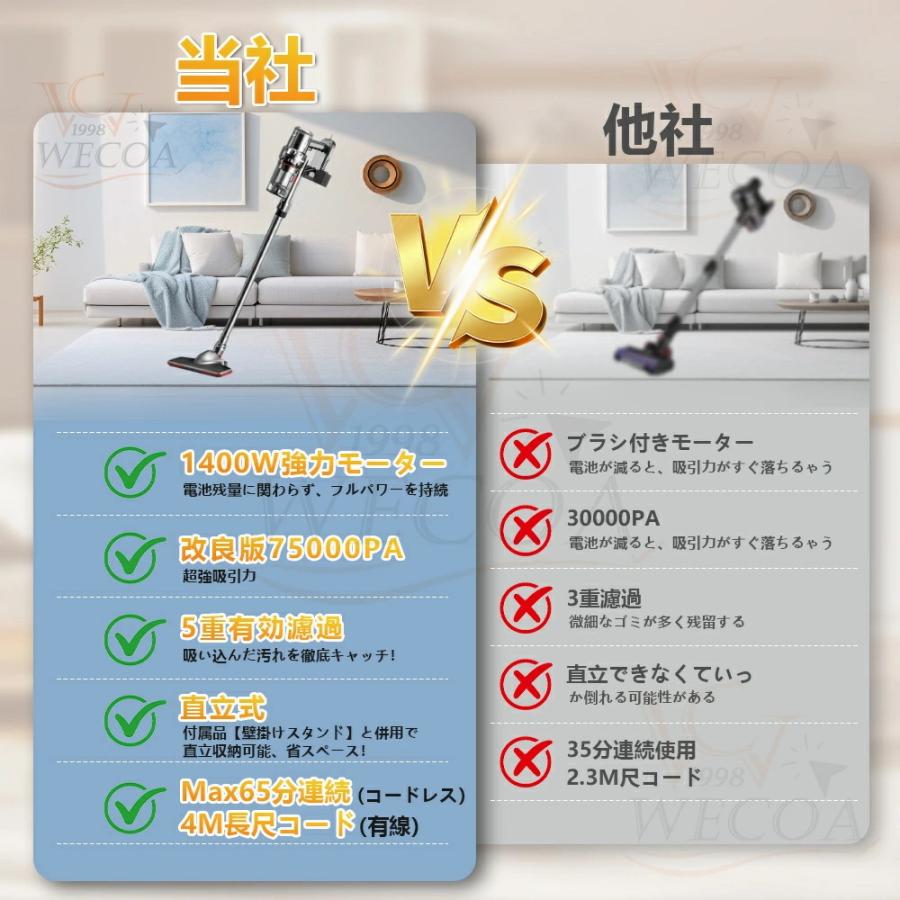 掃除機 コードレス コード式 サイクロン式 直立式 75000pa 強力吸引力