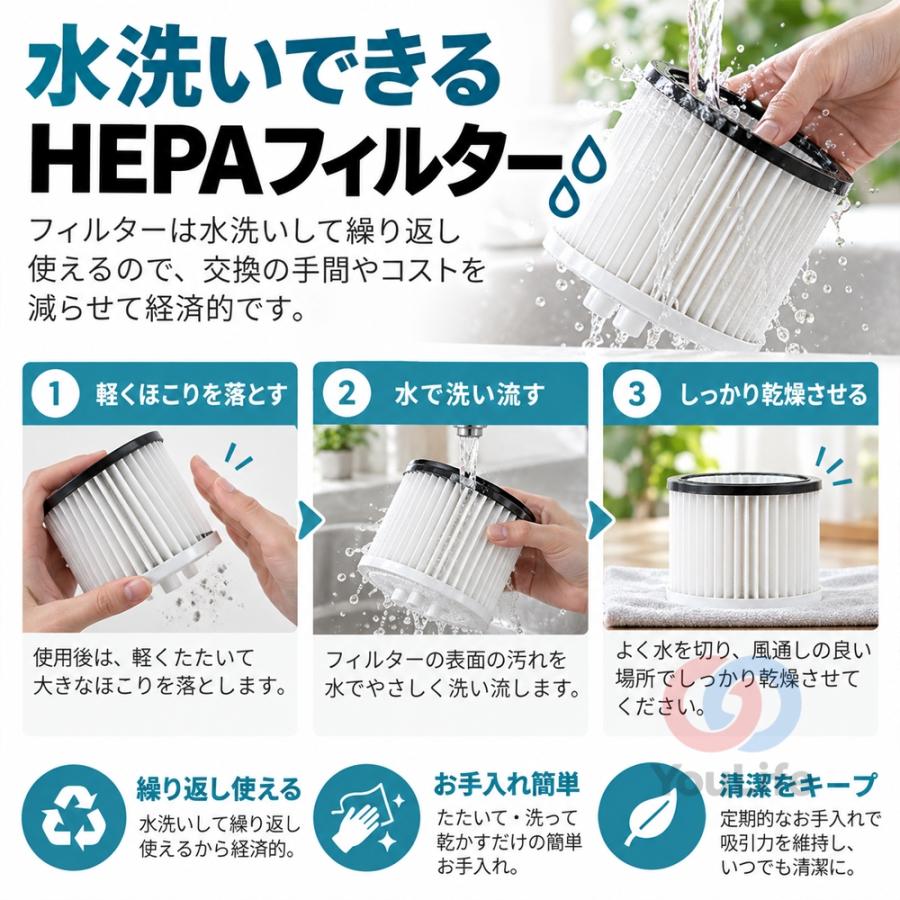 掃除機 業務用 強力吸引 集塵機 リンサークリーナー マキタ互換