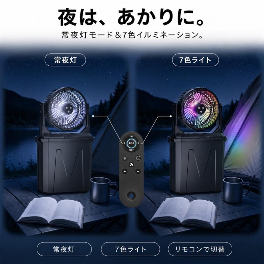 ミストファン アウトドア 扇風機 4段階調節 20000mAh 10L水タンク 噴霧