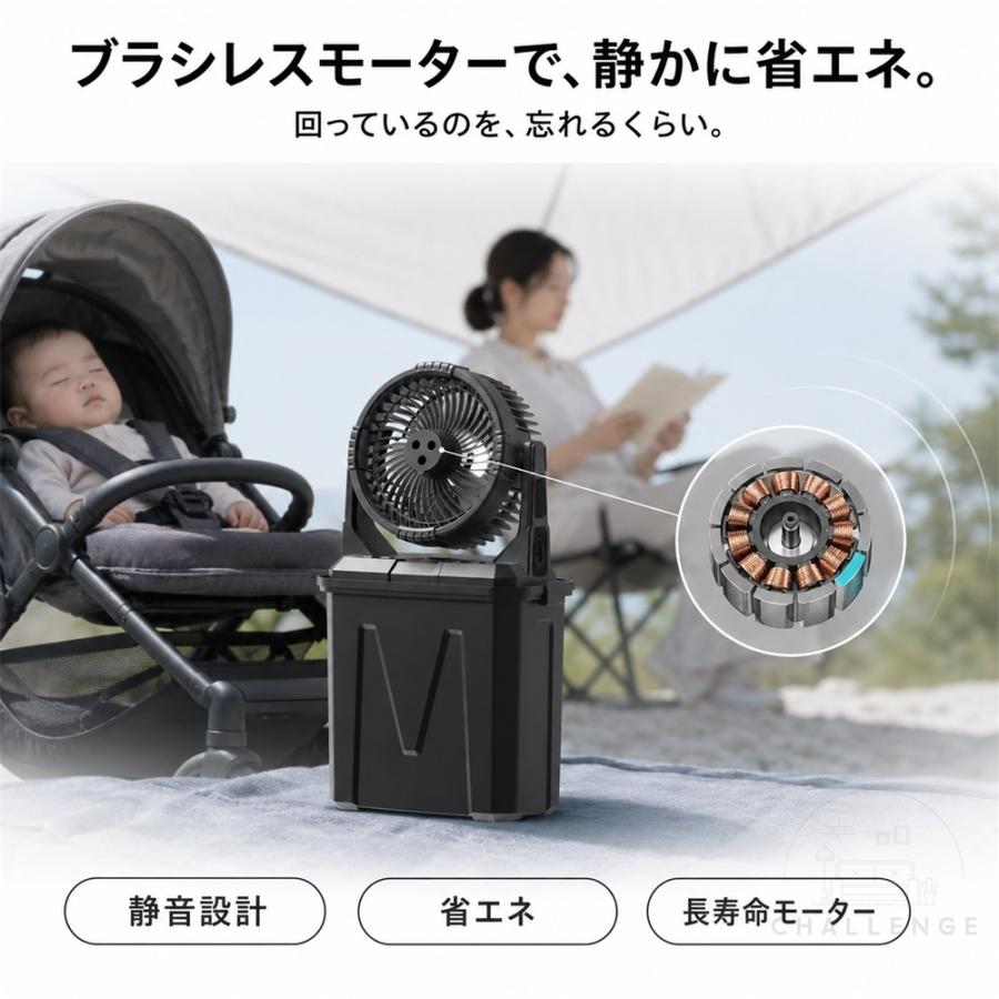 ミストファン アウトドア 扇風機 4段階調節 20000mAh 10L水タンク 噴霧