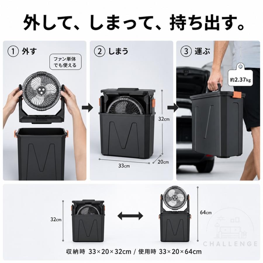ミストファン アウトドア 扇風機 4段階調節 20000mAh 10L水タンク 噴霧