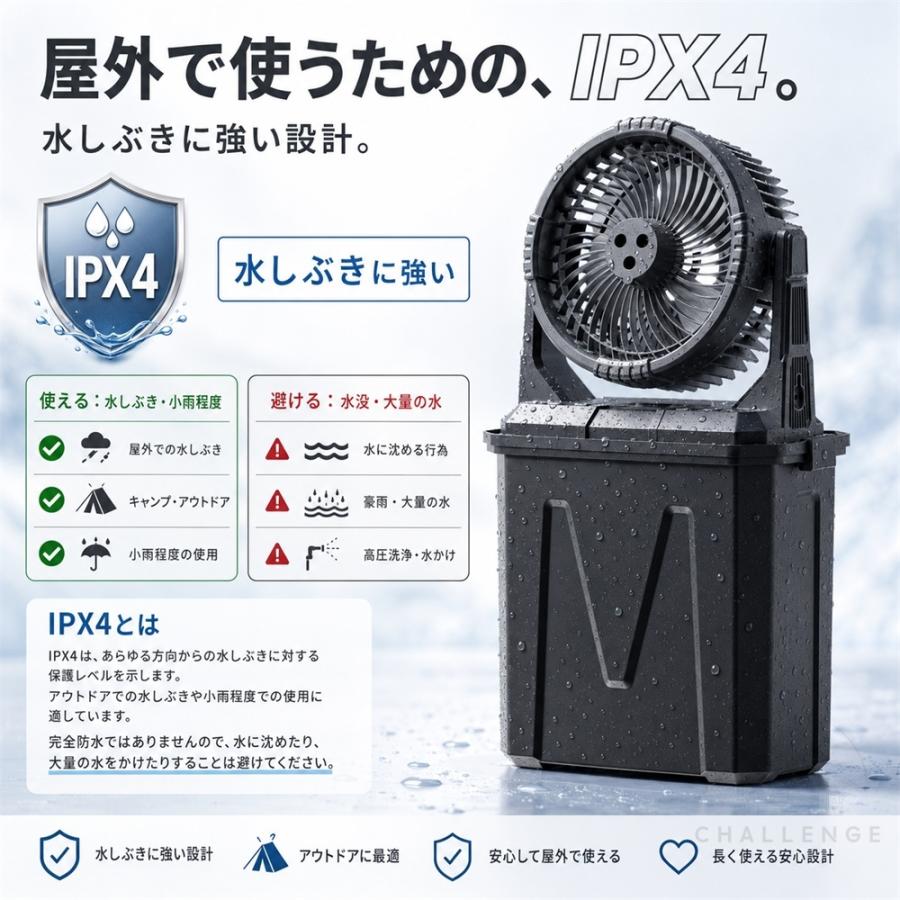 ミストファン アウトドア 扇風機 4段階調節 20000mAh 10L水タンク 噴霧