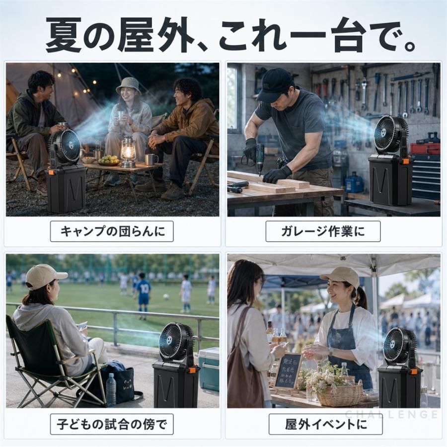 ミストファン アウトドア 扇風機 4段階調節 20000mAh 10L水タンク 噴霧