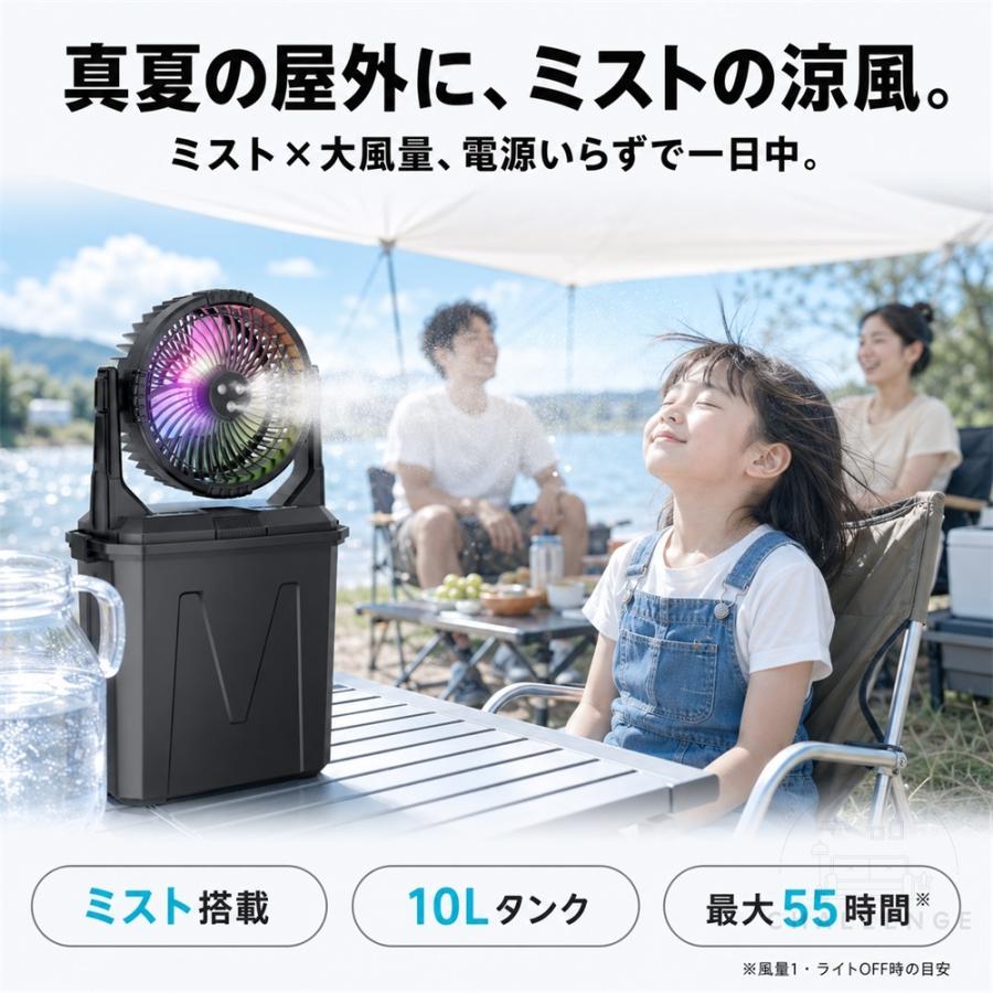 ミストファン アウトドア 扇風機 4段階調節 20000mAh 10L水タンク 噴霧