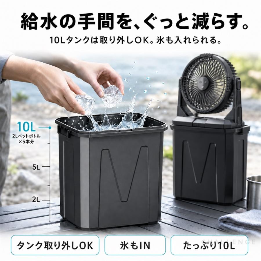 ミストファン アウトドア 扇風機 4段階調節 20000mAh 10L水タンク 噴霧