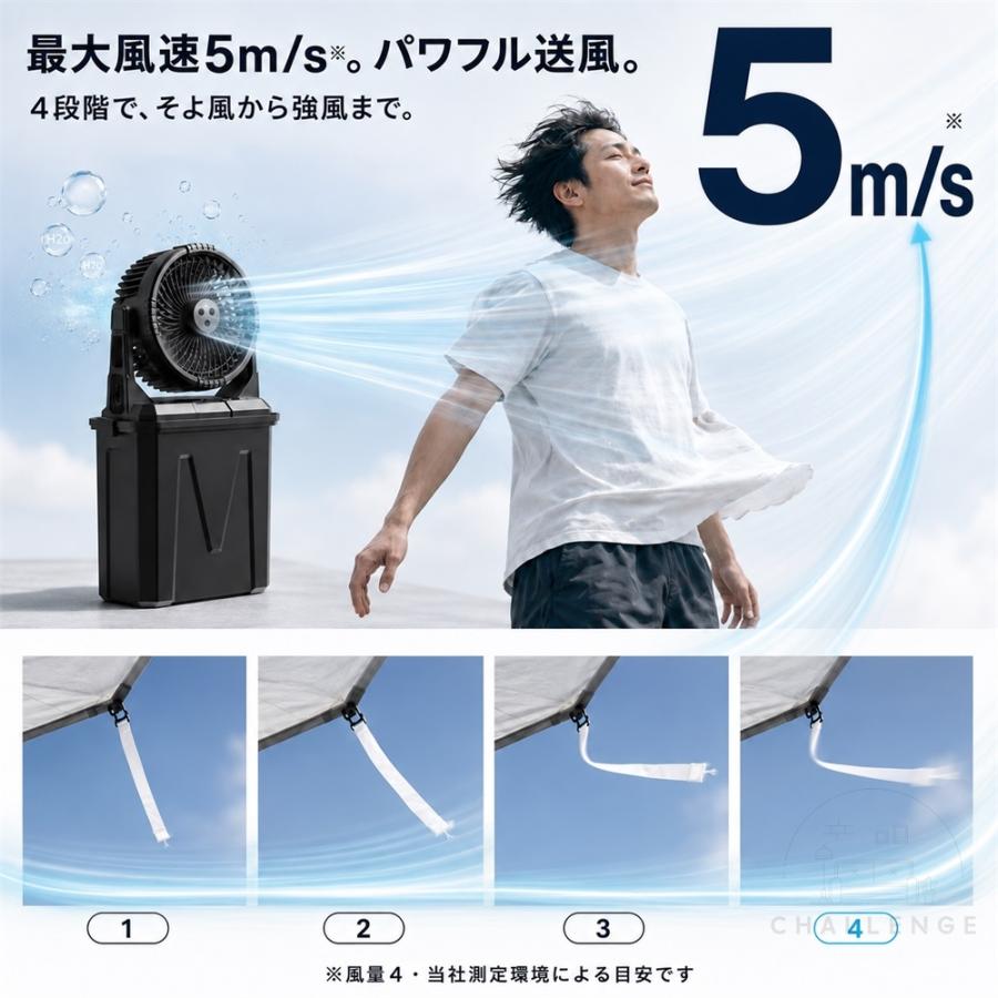 ミストファン アウトドア 扇風機 4段階調節 20000mAh 10L水タンク 噴霧