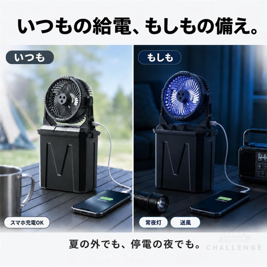 ミストファン アウトドア 扇風機 4段階調節 20000mAh 10L水タンク 噴霧