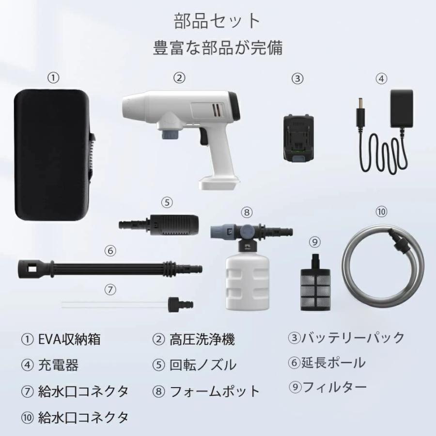 21V 高圧洗浄機 水圧 50bar コードレス 3段階調節圧力 6-in-1 高圧洗浄機 コードレス 充電式 21V 吐出圧力5Mpa 300wコードレス洗浄機