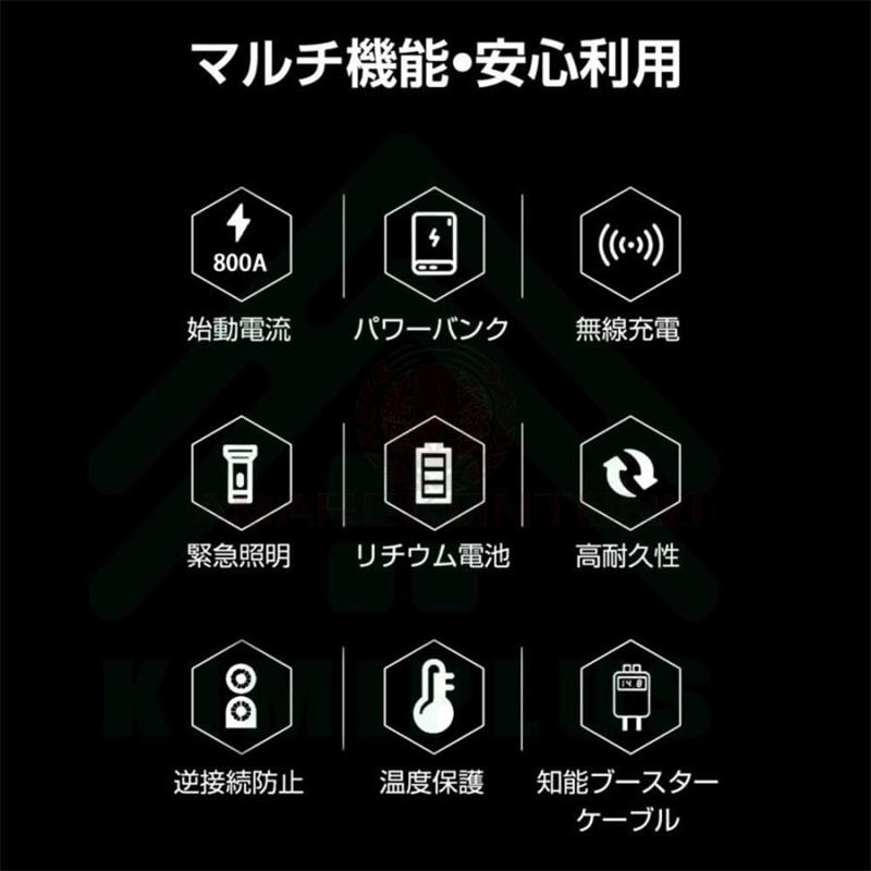ジャンプスターター ポータブル電源 大容量 12V 39800mAh 緊急始動